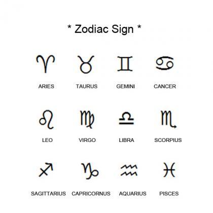 Zodiac Sign Bangle, Zodiac Bracelet